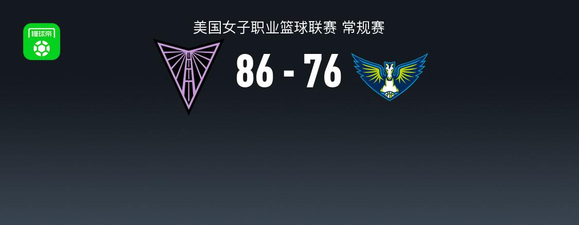 WNBA戰報：金州女武神86-76飛翼，夏耶絲17+3+5
