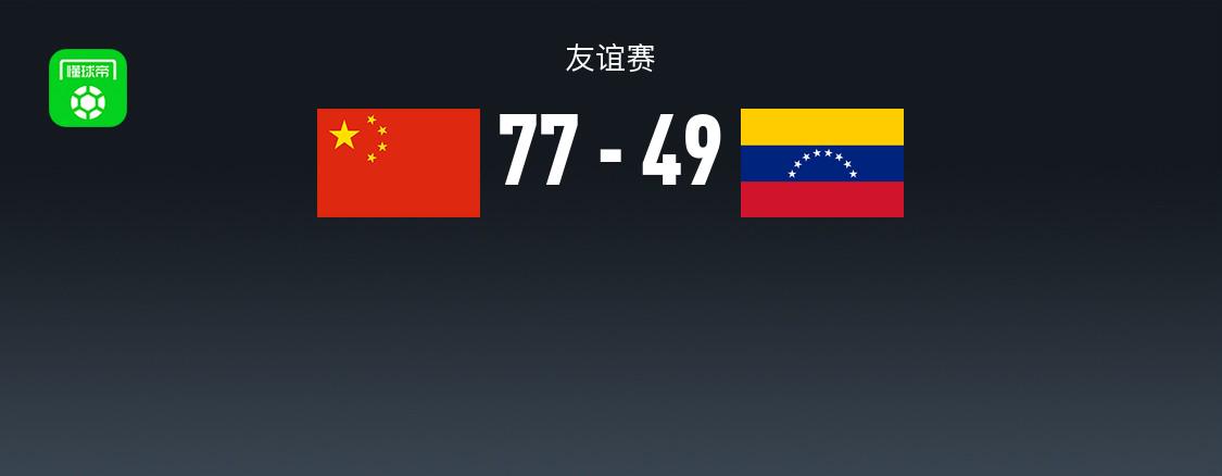 中國男籃77-49大勝委內瑞拉，趙睿11分，胡金秋14+5